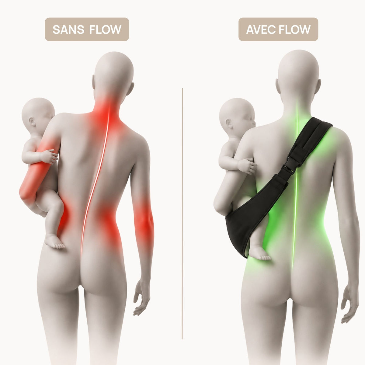 PORTE-BÉBÉ FLOW